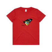 birdwing butterfly (all colours)